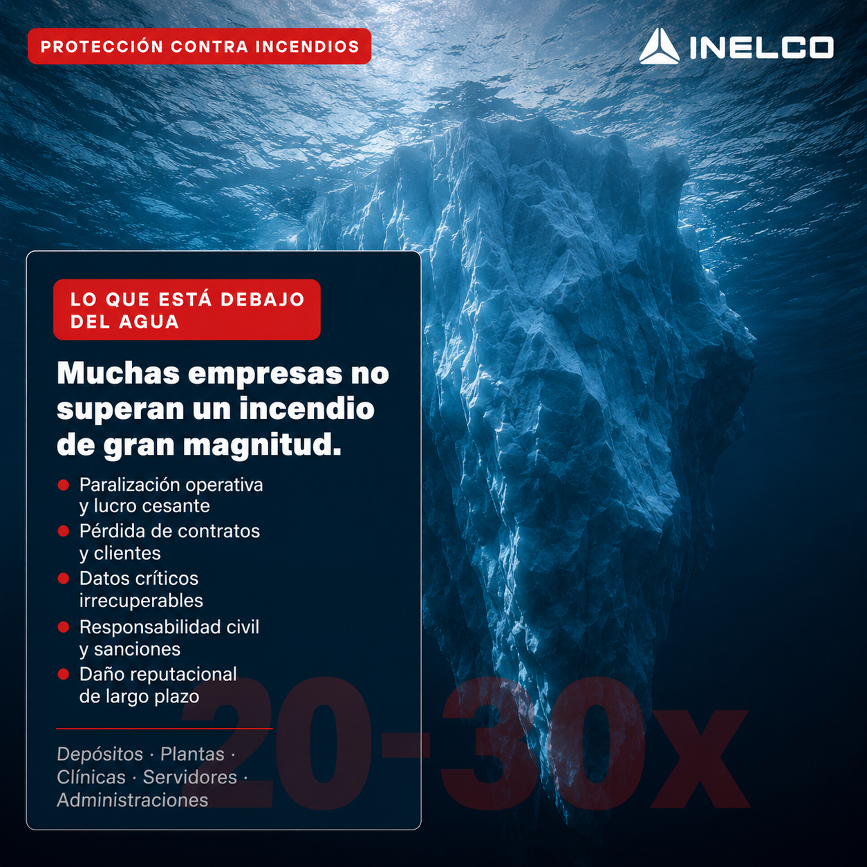 Vista submarina de un témpano — la enorme masa oculta bajo la superficie, analogía de los costos ocultos de un incendio